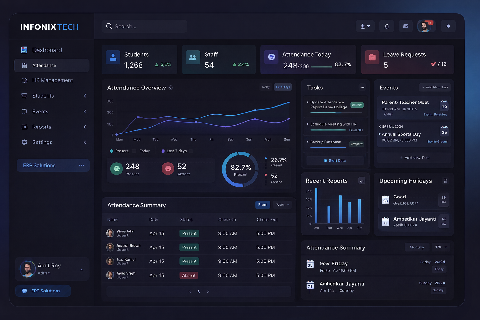 INFONIX TECH ERP Dashboard